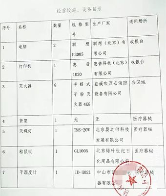 第二類醫(yī)療器械經(jīng)營(yíng)備案辦事攻略來啦!